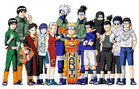 Quel Ninja De Naruto Es-Tu ?
