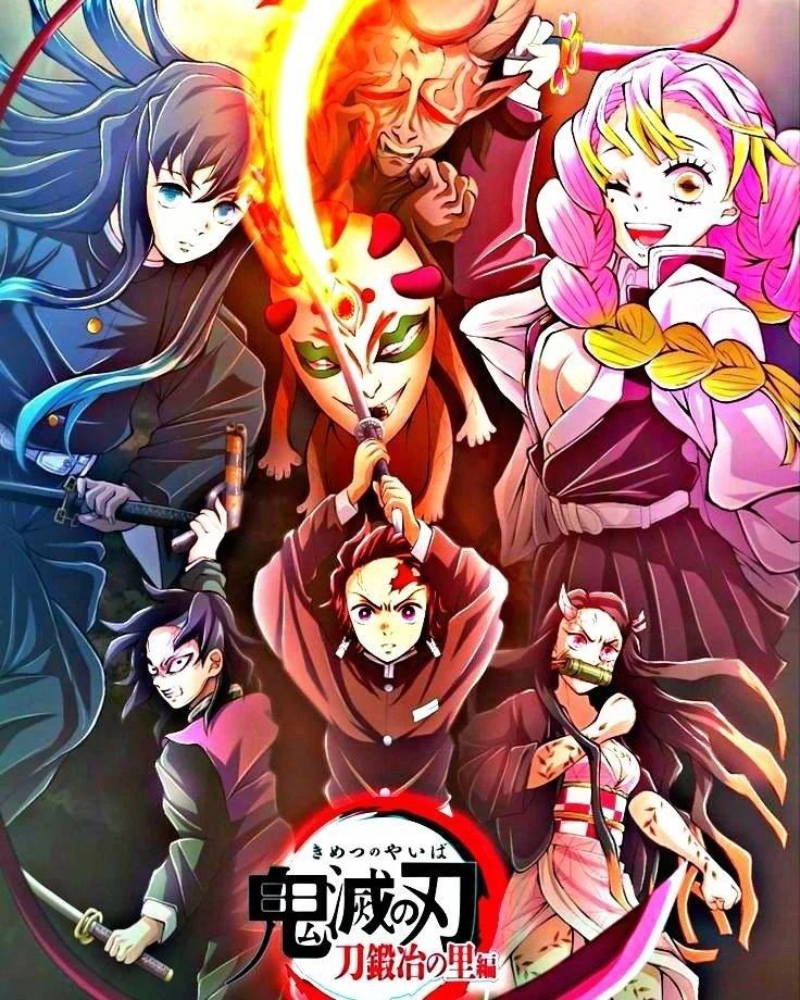Mirip Siapa Sih Kamu Di Anime Kimetsu No Yaiba???