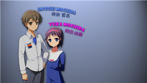 Corpse Party¿Quién Eres?