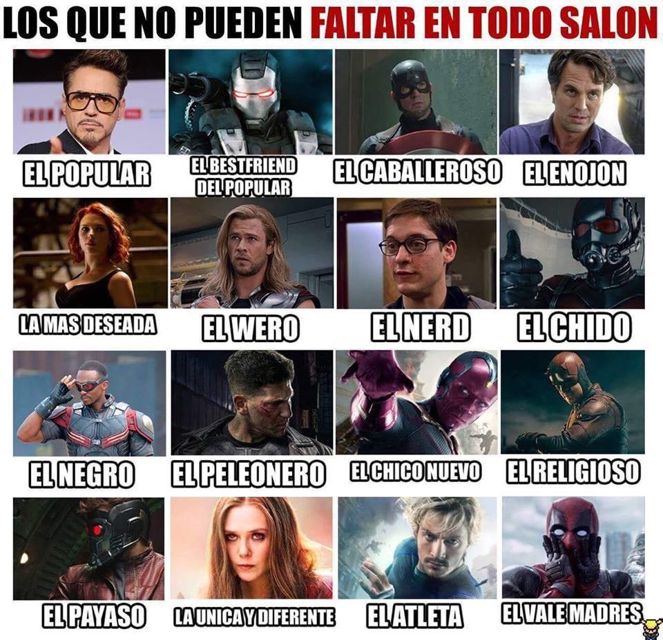 Cual Eres En El Salon