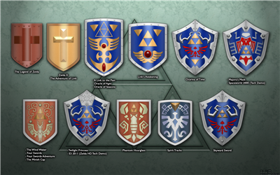 Which Tloz Charcter Are You?
