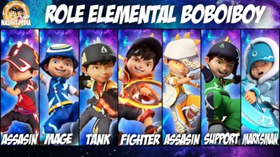 Elemen Apakah Kamu Di Boboiboy?