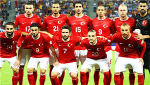 Hangi Futbolcusun? 