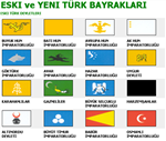 Hangi Türk Ülkesinin Liderisin?