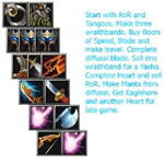 How Imba Are You Today In Dota?