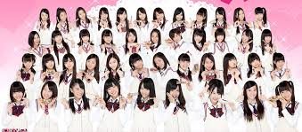 Siapa Dirimu Yg Mirip Dengan Nmb