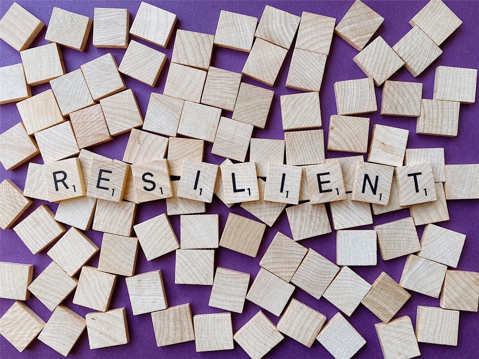 ¡Conoce Tu Nivel De Resiliencia!