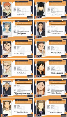 Ayo test sifat kamu mirip siapa yang ada di anime Haikyuu! 