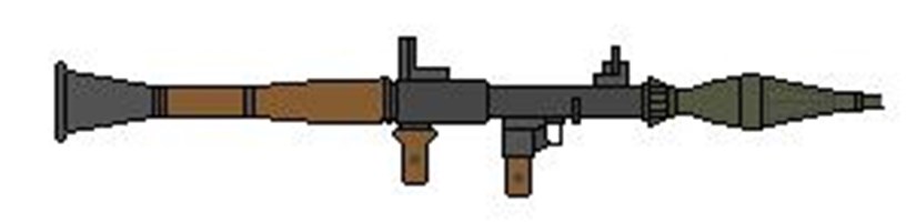 What Gun Are You?