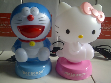 Hangi Doraemon Karakterisin