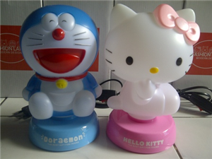 Hangi Doraemon Karakterisin