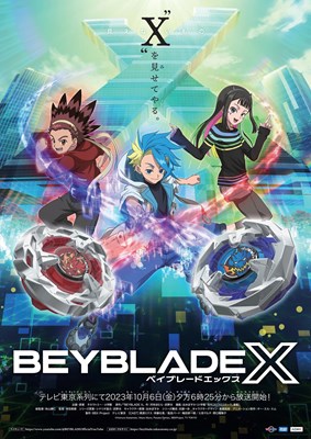Hangi BEYBLADE X karakterisin 
