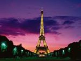 How Well Do You Know Your French 2!