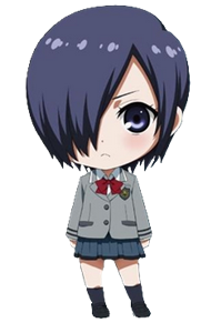 Why Tokyoghoul Character Are You