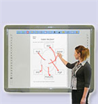 Ict_Compare