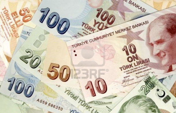 Ne Kadar Zenginsiniz