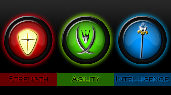 Apa Atributmu Di Dota 2?