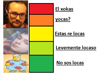 ¿Qué Tan Locas Estas?