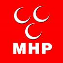 Bugün Bir Seçim Olsa Hangi Partiye Oy Verirsiniz ?