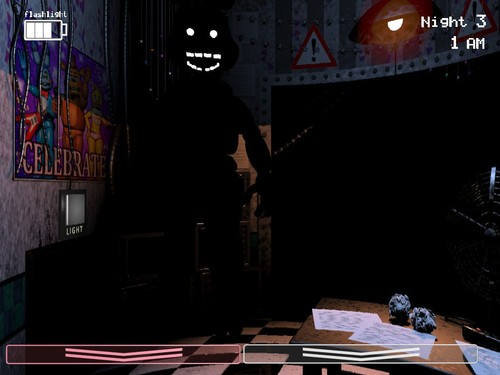 Hangi Fnaf 2 Karakterisin ?