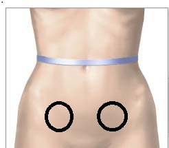 Kanji Tat Placement