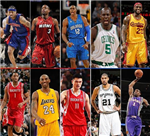 Which Basketball Player Are You
