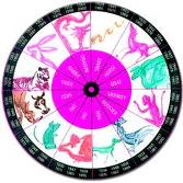 Chinese Horoscopes 2011