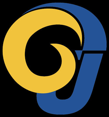 How Spirited Are You For Angelo State?
