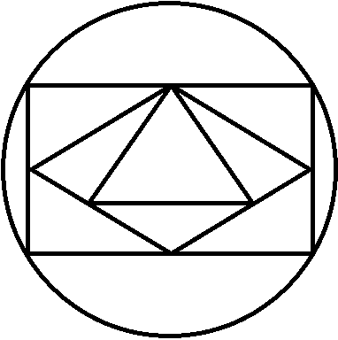 What Geometric Shape Are You?