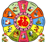 Travel Horoscopes 2011