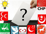 2011 Seçim Anketi