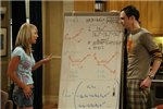 The Big Bang Theory Test