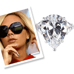 What Bedazzle Are You?