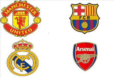 What Soccer Club Do You Belong To ?