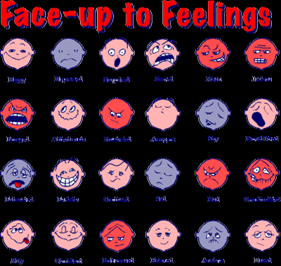 How Are U Today