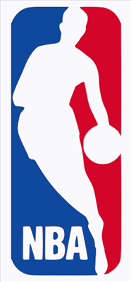 Which Nba Player Are You?