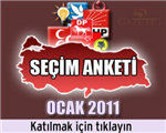 2011 Genel Seçimleri Anketi Facebook'ta