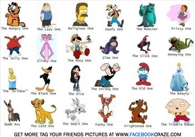 What Type Of Person Are You?