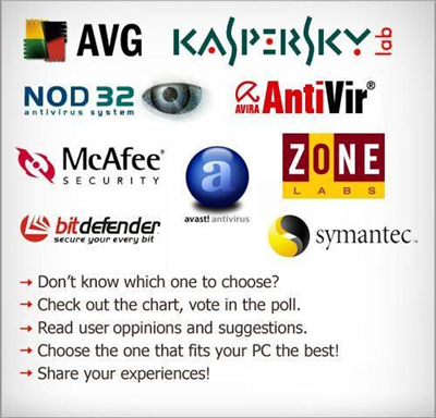 Superar Antivirus