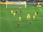 Hangi Futbolcusun?